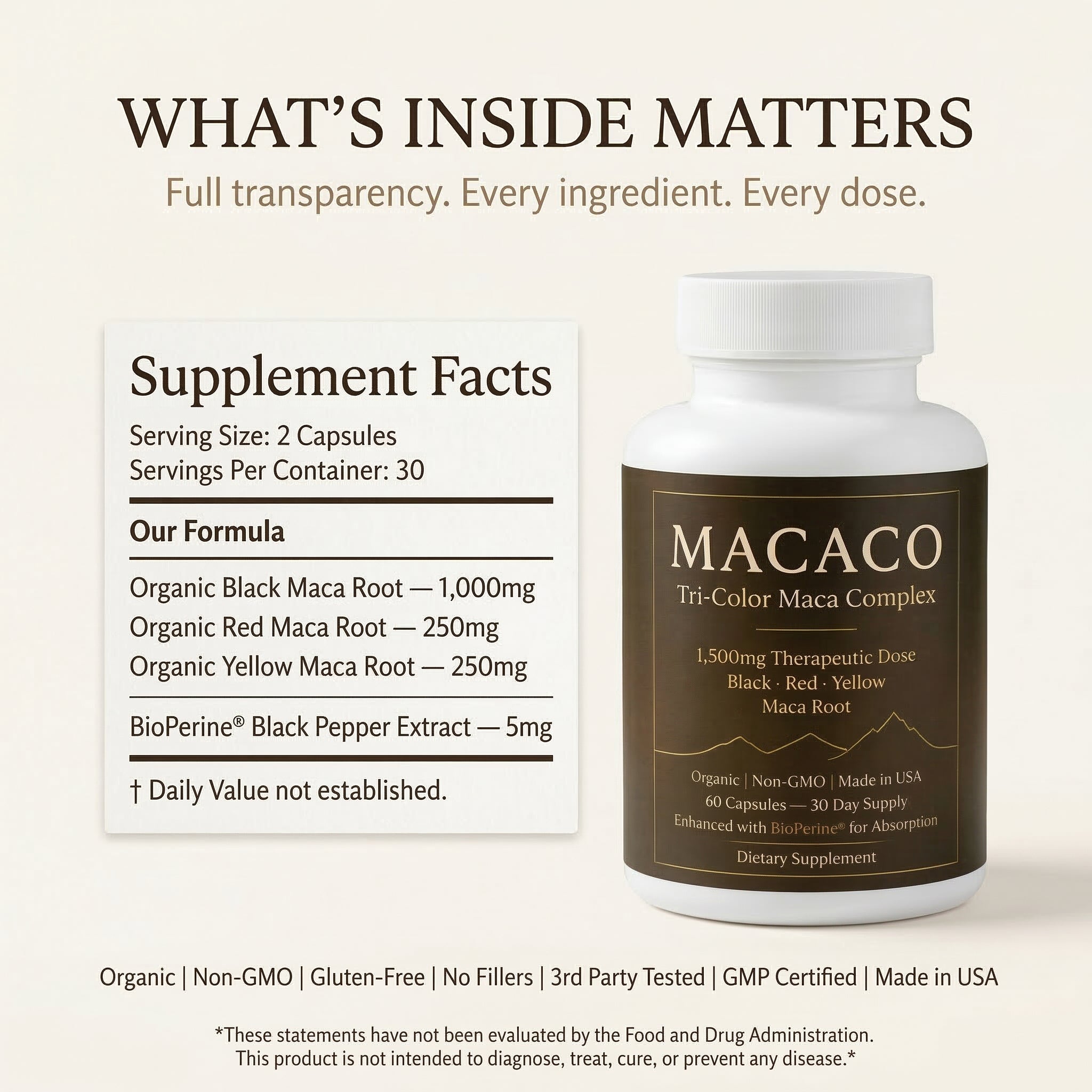 Supplement facts